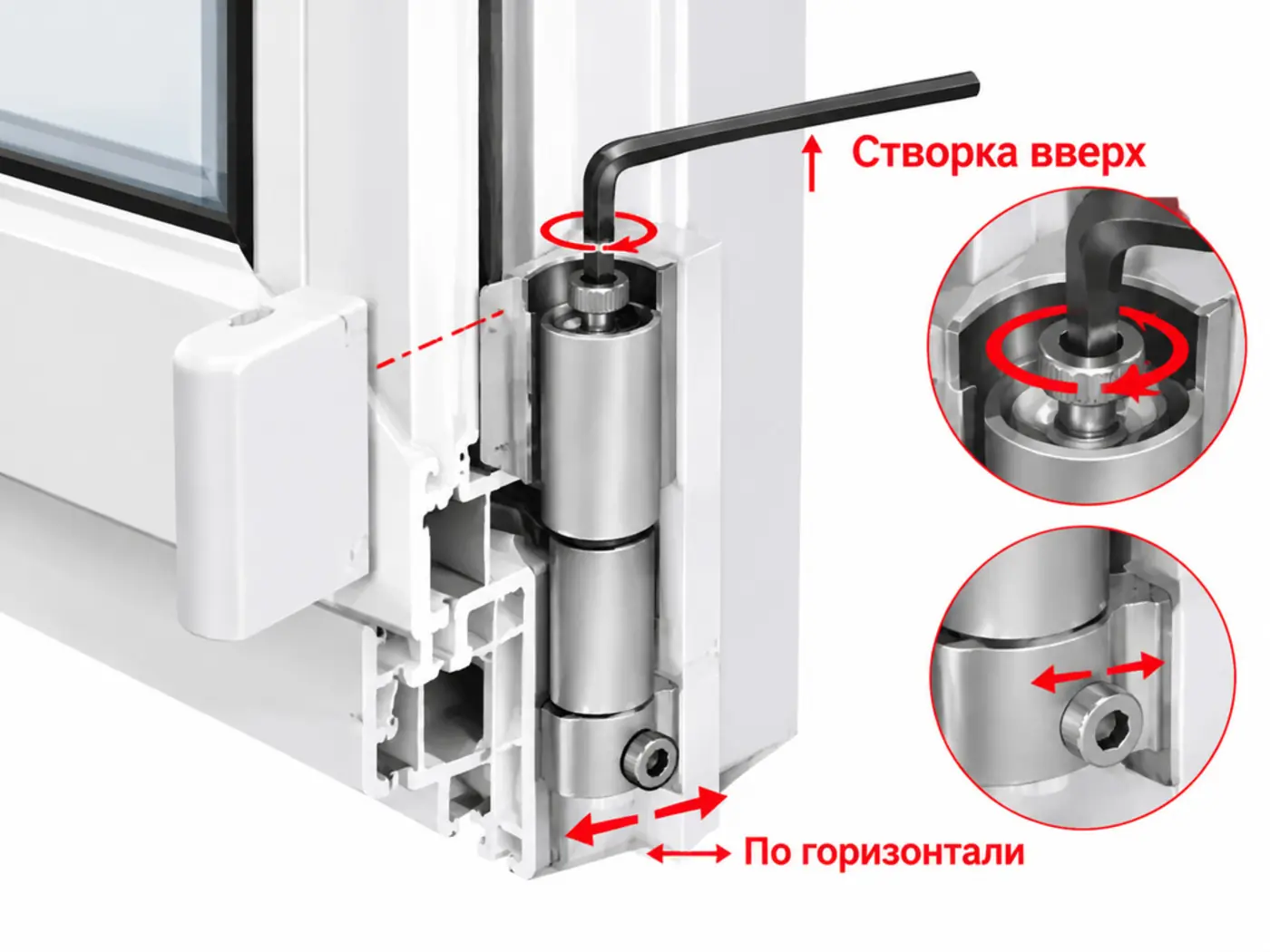 Регулировочный винт на нижней петле пластикового окна — подъём створки вверх шестигранником 4 мм и регулировка по горизонтали