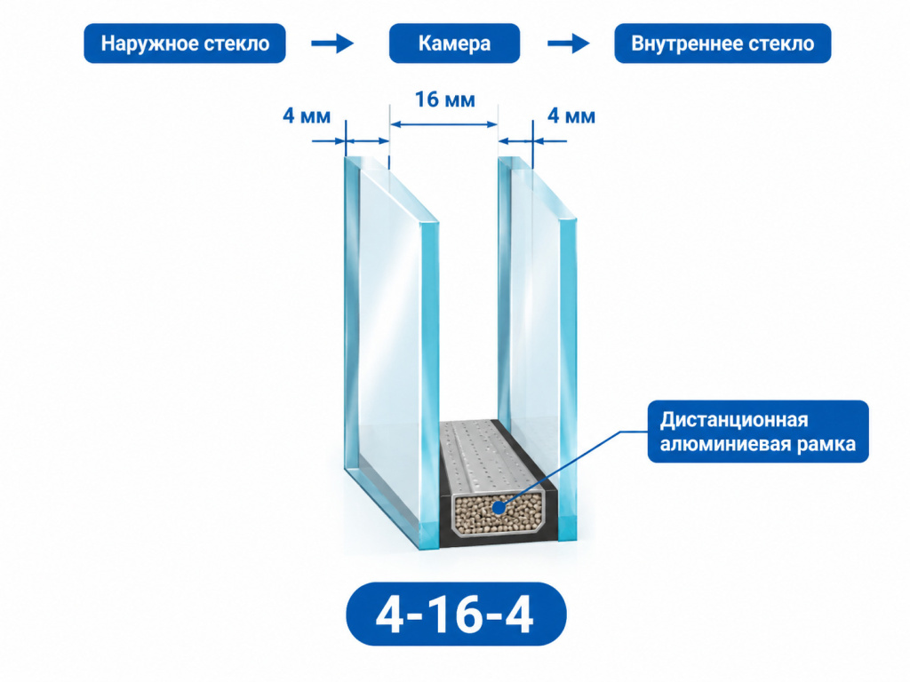 9db5d8b3c6d9e2fa450329951675ec53_06af685d-e831-476a-8ae9-5ad541672d52.jpeg